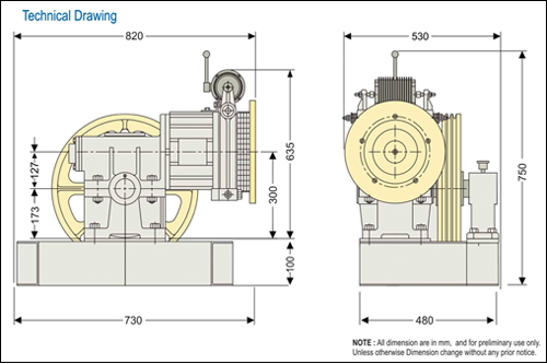 Over Speed Governor